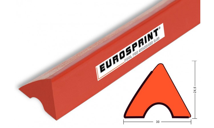 Бортовая резина "Eurosprint" К-66, 10 футов